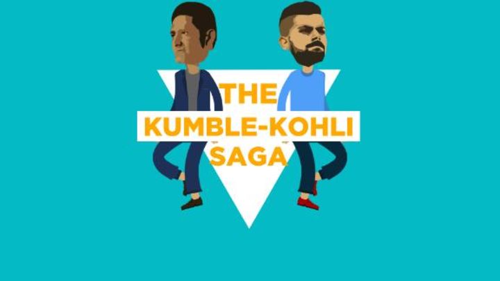 How the Kohli-Kumble saga played out