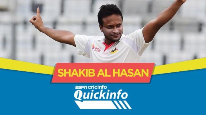 The many milestones in Shakib's Test career