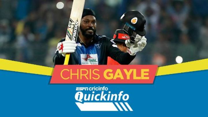 Quickinfo - Chris Gayle, the king of T20 cricket