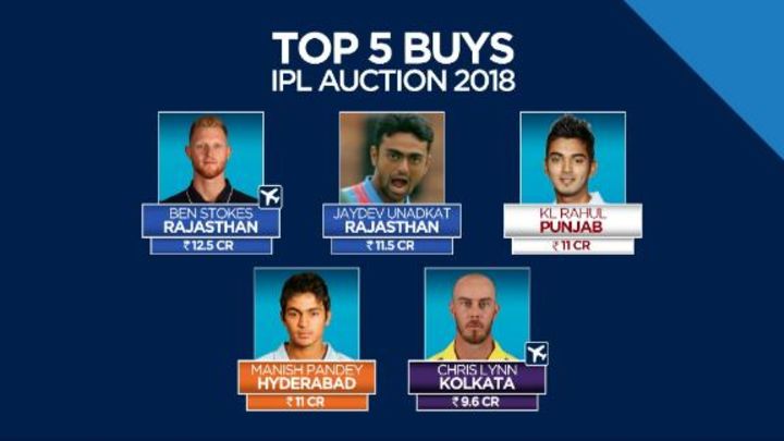 Manjrekar: 'A lot of cricketing sense at the auction'