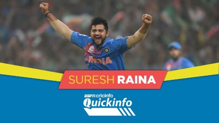 Raina's rampant T20I form