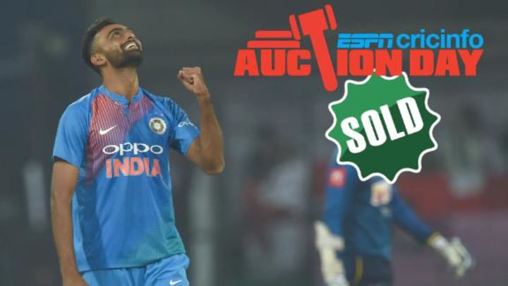 Unadkat the most expensive Indian at auction