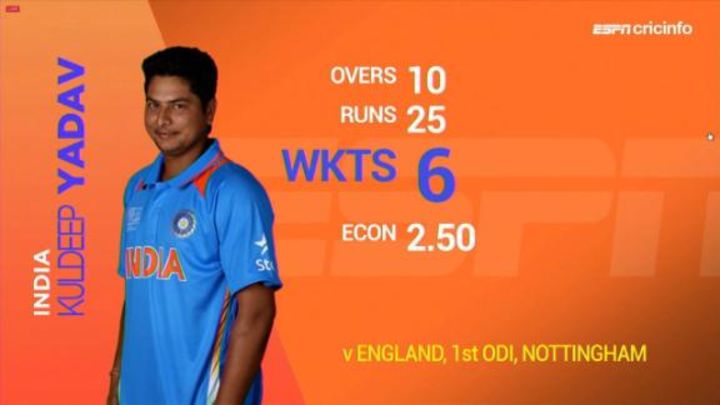 Harmison: Kohli's captaincy sustained pressure for Kuldeep