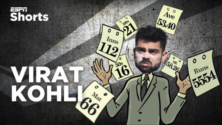 Will Kohli set the record straight in England?
