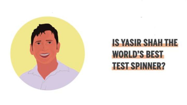 Is Yasir better than Ashwin and Lyon?