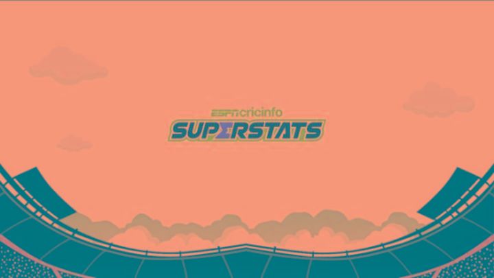 ESPNcricinfo's Superstats - an explainer