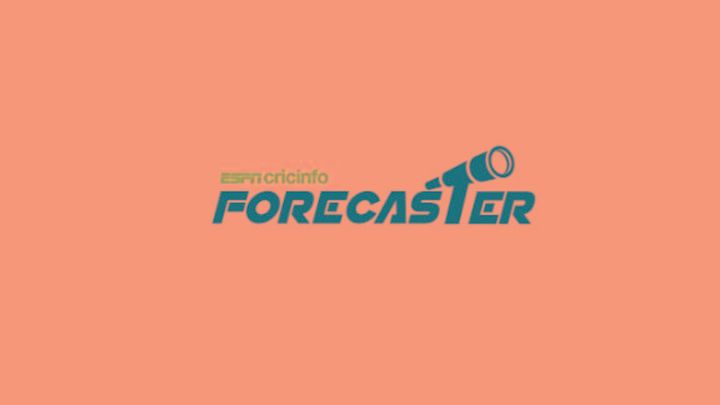 A look at ESPNcricinfo's Forecaster