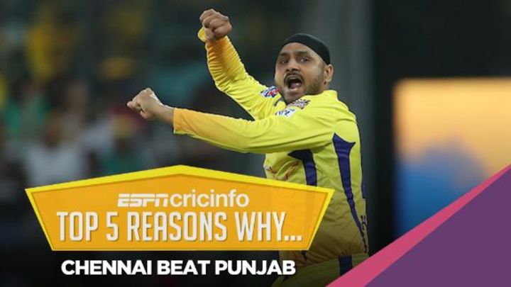 Five reasons why Super Kings beat Kings XI
