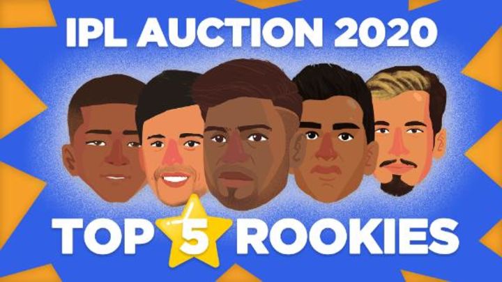 IPL 2020 auction: Five Indian rookies to watch out for
