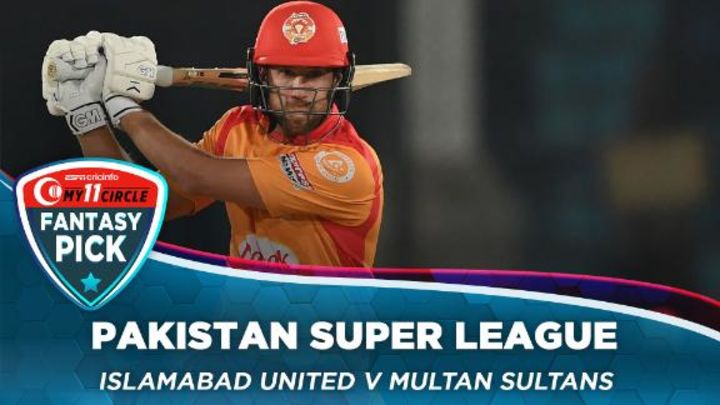 Fantasy Pick: Pick Malan as your captain