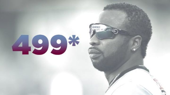 Kieron Pollard - The T20 behemoth