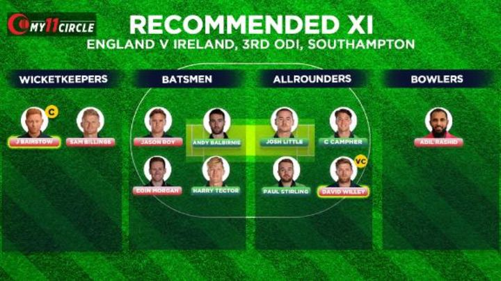 Fantasy pick - A new pitch could mean a high-scoring affair 