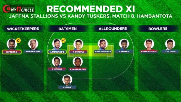 Fantasy Pick - Lead with Kusal Perera and Avishka Fernando