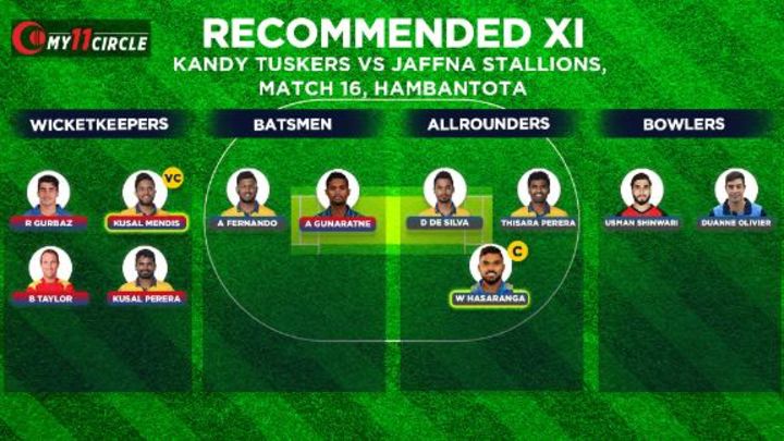 Fantasy Pick: Go with Wanindu Hasaranga and Kusal Mendis as your captain and vice-captain