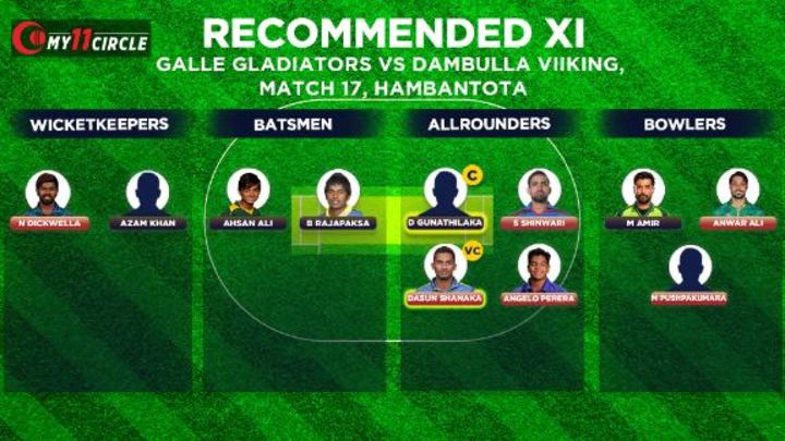 Fantasy Pick: Pick Danushka Gunathilaka and Dasun Shanaka as captain and vice-captain