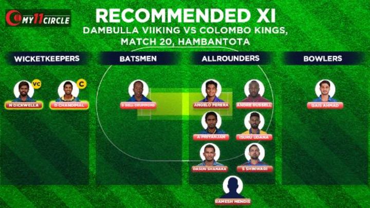 Go with Dinesh Chandimal as captain and Niroshan Dickwella as vice-captain
