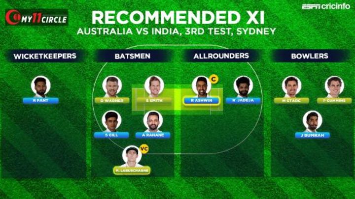David Warner and Rohit Sharma are back, and should be in your XI
