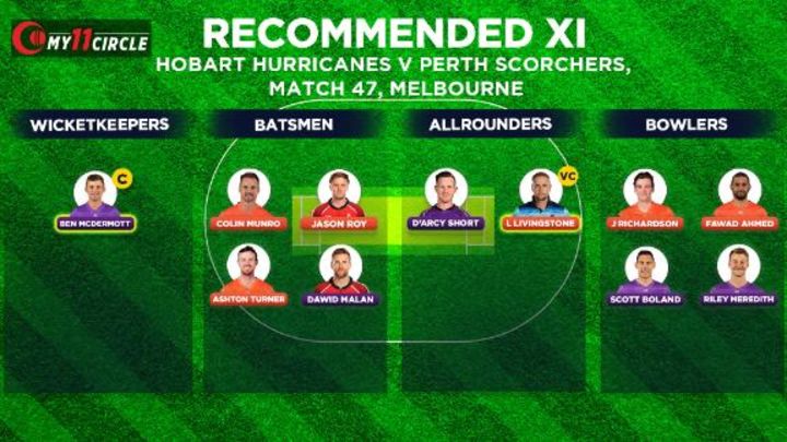 Fantasy pick - Go with Ben McDermott and Liam Livingstone as captain and vice captain