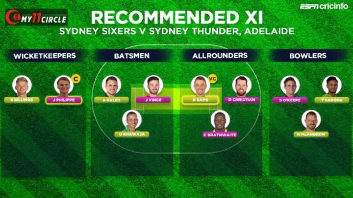 Go with Josh Philippe and Daniel Sams as captain and vice-captain 