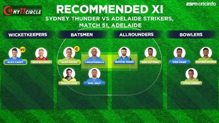 Fantasy pick: Go with Alex Hales and Alex Carey as your captain and vice-captain