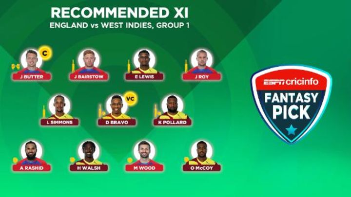Fantasy Pick - Bank on Buttler and Bravo to deliver