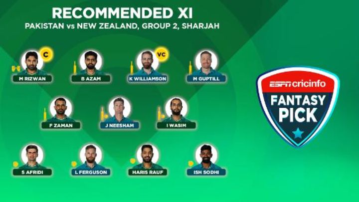 Fantasy Pick: Trust the consistent Rizwan and Williamson to deliver