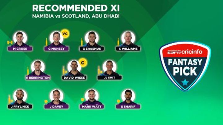 Fantasy Pick - Back the in-form Wiese to turn up again