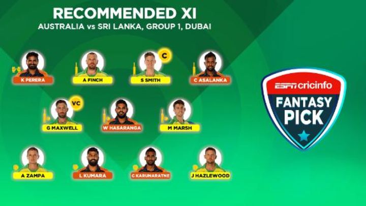 Fantasy Pick: Back Steven Smith and Glenn Maxwell for big returns