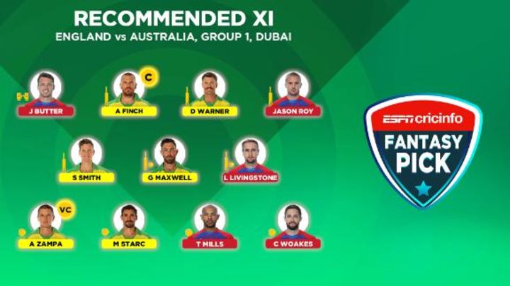 Fantasy Pick: Expect Aaron Finch and Adam Zampa to go big