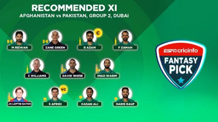 Fantasy Pick - Back Babar Azam to deliver big returns