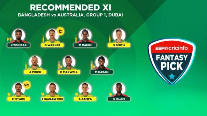 Fantasy Pick - Back Warner to go big against Bangladesh