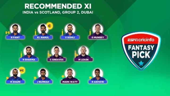 Fantasy Pick - Back Rahul and Shami to impress