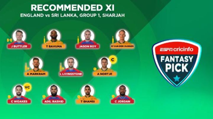 Fantasy Pick - Back Nortje and Woakes to fire at Sharjah