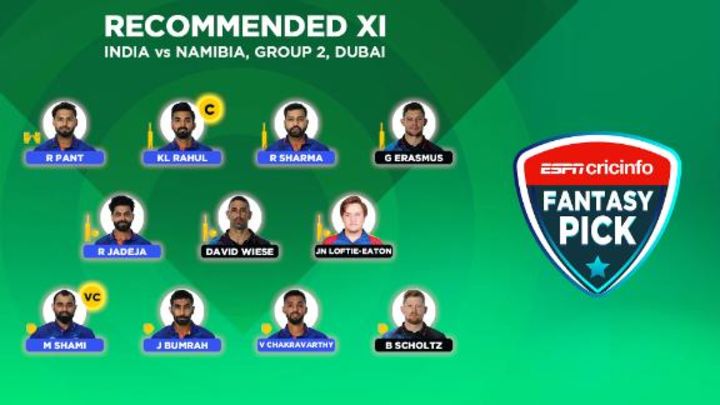 Fantasy Pick - Back Rahul and Shami to sign-off on a high