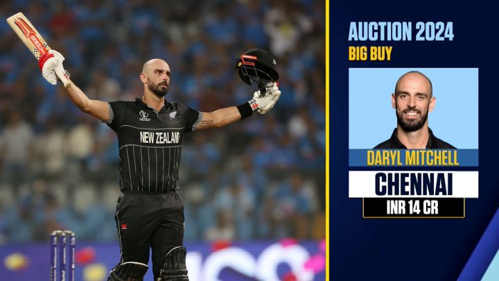 Making sense of CSK's INR 14 crore bid for Mitchell