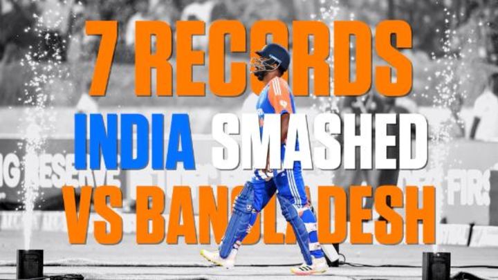 Seven records India smashed against Bangladesh