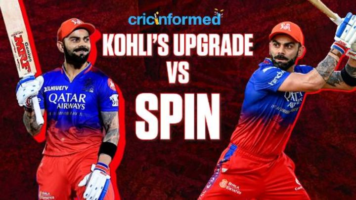 Cricinformed: Spin no more a weakness for Kohli in IPL?
