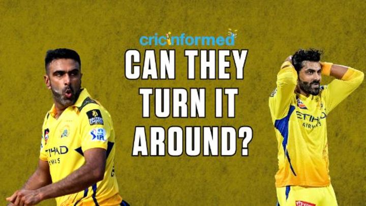 Cricinformed: Can Ashwin and Jadeja get back among the wickets?