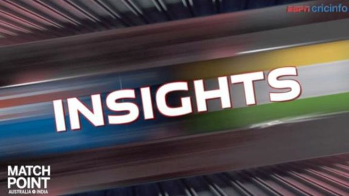 India's burden of history at the Gabba