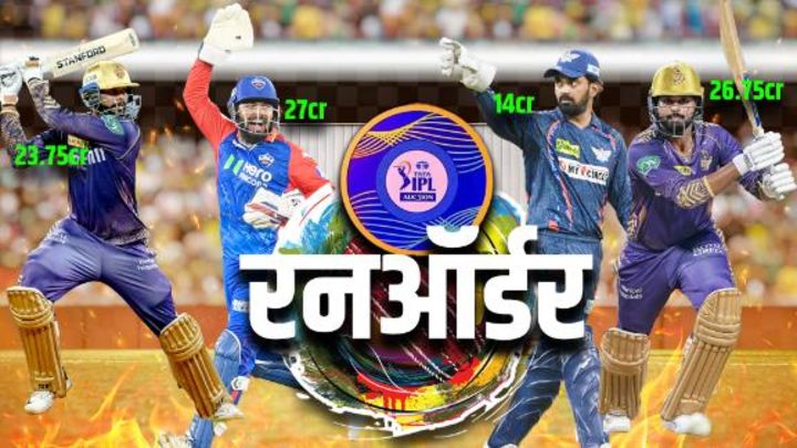 IPL 2025 नीलामी: किस टीम ने किया सर्वश्रेष्ठ और किससे हुई चूक?