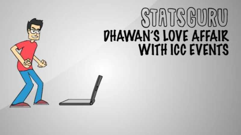 Does Shikhar Dhawan raise his game for ICC tournaments? | ESPNcricinfo