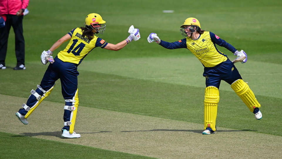 English Womens T20 Blast