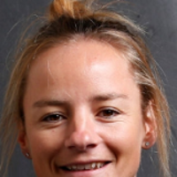 Kte Ihqwg0i7jm England, sussex, southern brave, renegades | insta: https www espncricinfo com player danni wyatt 254168