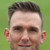 Hardus Viljoen Profile And Biography Stats Records Averages Photos And Videos Hardus viljoen updated their profile picture. hardus viljoen profile and biography