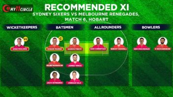 Sydney Sixers Vs Melbourne Renegades Bbl 2020 21 Fantasy Pick Team Predictions Melbourne renegades and sydney sixers take each other on in match 16 of the 7th edition of the big bash league (bbl) at the simonds stadium, geelong tomorrow. shaun marsh and josh philippe should be the frontmen