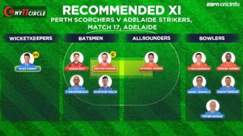 Perth Scorchers Vs Adelaide Strikers Bbl 2020 21 Fantasy Pick Team Predictions