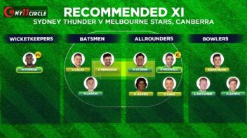Sydney Thunder Vs Melbourne Stars Bbl 2020 21 Fantasy Pick Team Predictions We represent a city that lives and. fantasy pick pack your side with melbourne stars players
