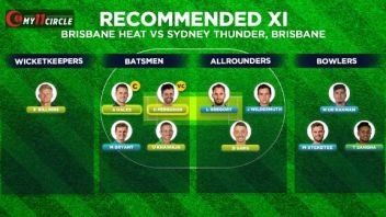 Brisbane Heat Vs Sydney Thunder Bbl 2020 21 Fantasy Pick Team Predictions