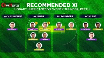 Hobart Hurricanes Vs Sydney Thunder Bbl 2020 21 Fantasy Pick Team Predictions The penultimate over has proven decisive as the george bailey the hobart hurricanes have shrugged off a horror fielding performance with matthew wade and d'arcy short pacing their innings perfectly. hobart hurricanes vs sydney thunder