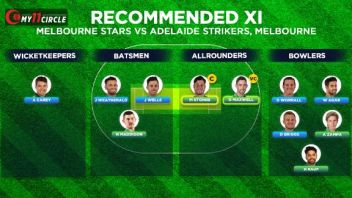 Melbourne Stars Vs Adelaide Strikers Bbl 2020 21 Fantasy Pick Team Suggestions Bbl crowdsbbl crowdsbbl crowdsbbl crowds. go with stoinis and maxwell as your captain and vice captain
